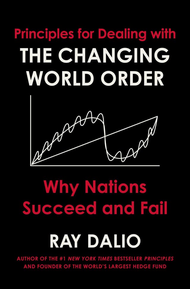 Principles for a Changing World Order